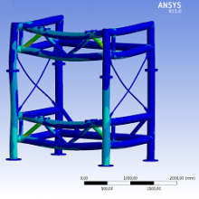 FEM analyse droger frame